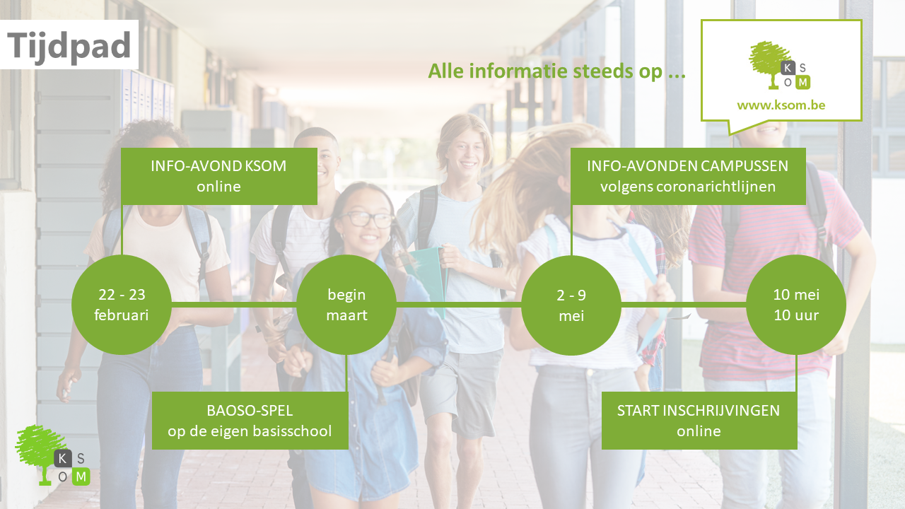 Tijdpad 2021 ppt